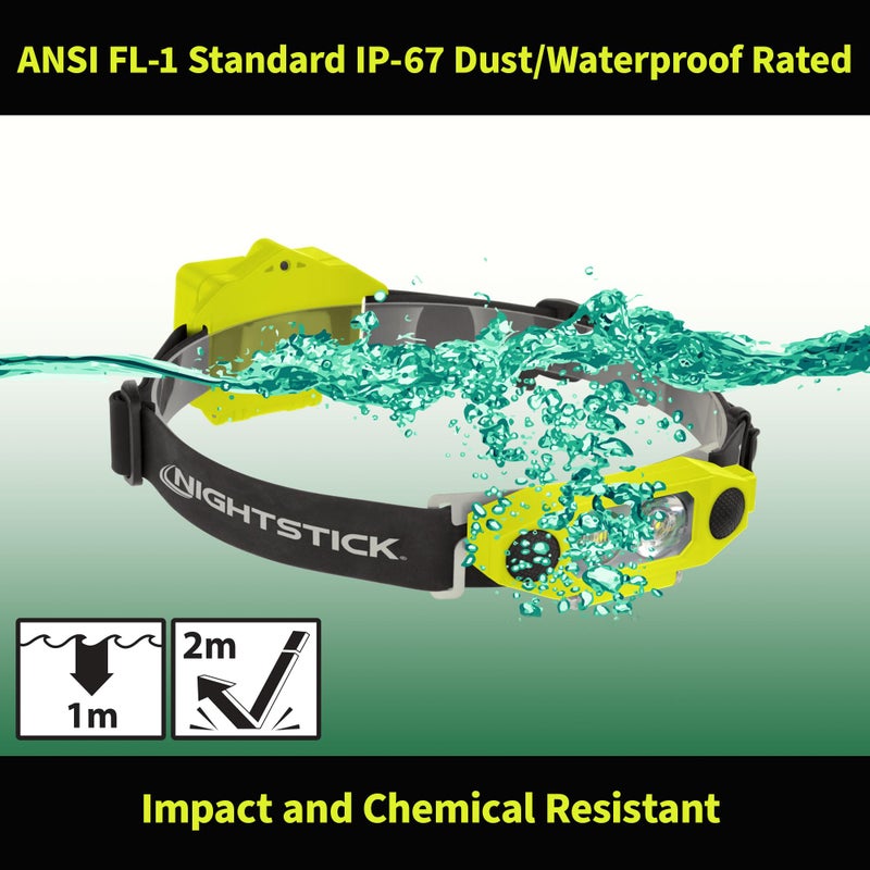 Nightstick XPP-5462GX DICATAÂ® Intrinsically Safe Low-Profile Dual-Light Headlamp - Image 5